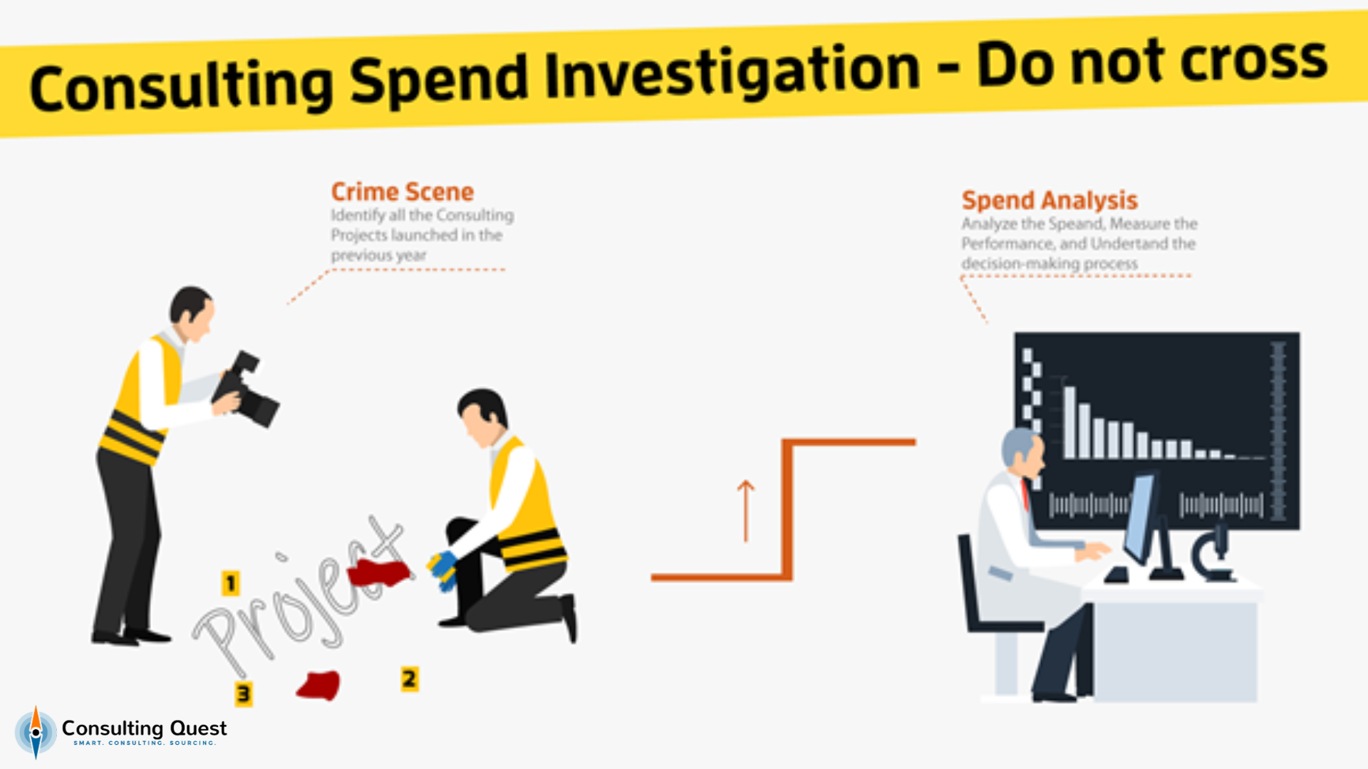 Kickstart Your Consulting Procurement: How a Smart Spend Analysis Drives Strategy and Results 1 Consulting Spend Investigation