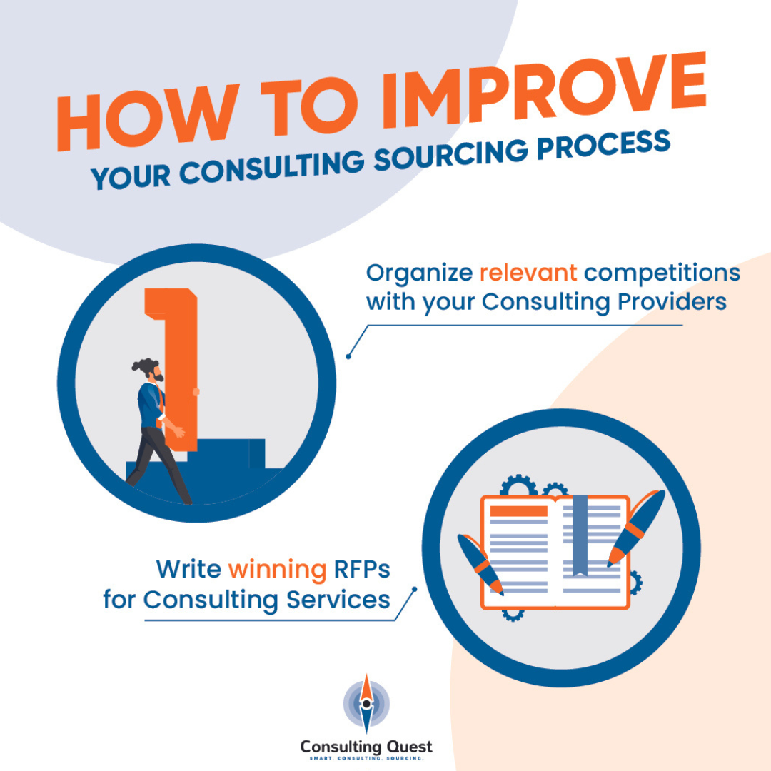 competitive bidding for consulting
